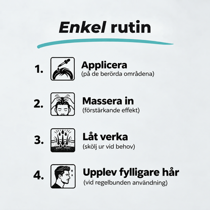 Calevia™ - Hårbottenserum
